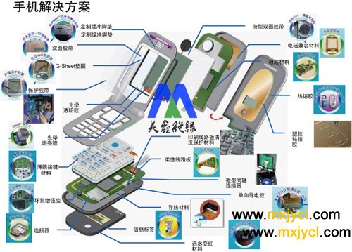 耐高溫膠帶及模切產品在手機中的應用